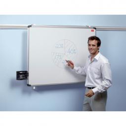 Nobo Pro-Rail Drywipe Board 1800x900mm