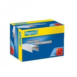 Rapid SuperStrong Staples 73/12 Pack of 5000